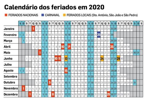 O Calendário Das Pontes E Feriados Para 2020 Em 2020 Calendario