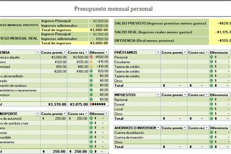 Cómo Crear Un Presupuesto En Excel Fácil Y Rápido Business Insider España