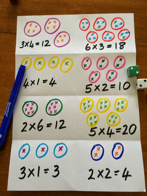 Activities To Learn Times Tables
