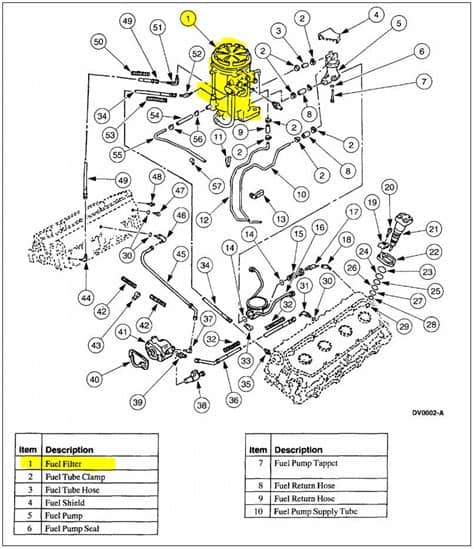 31 73 Powerstroke Fuel System Diagram - Wiring Diagram List