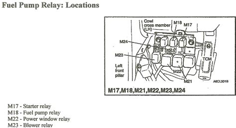 The hyundai sonata fuel pump problem boils down to 3 possible causes. Fuse Box For 2011 Hyundai Sonatum - Wiring Diagram