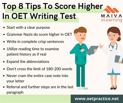 Use Of Two Word Expressions In Oet Writing Sub Test