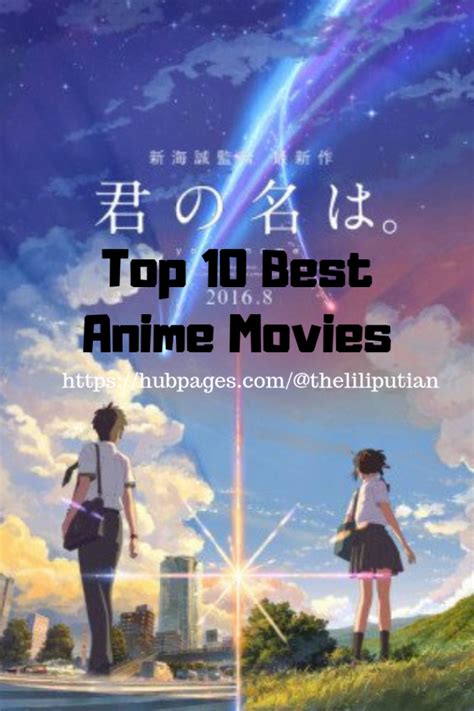 Top Best Anime Movies Top Best Anime Best Anime Movies Anime Vrogue