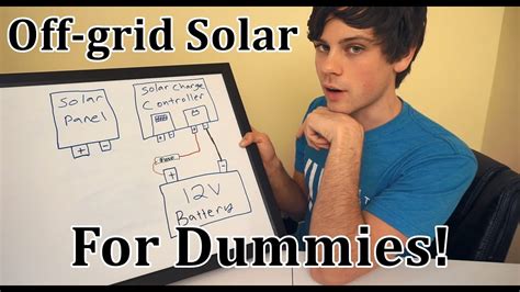 Whether this would run your house depends on how much sun you get and how much power you use. Off-grid Solar for Dummies: Beginner Basics - YouTube