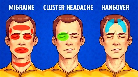 5 Types Of Headaches And How To Get Rid Of All Of Them
