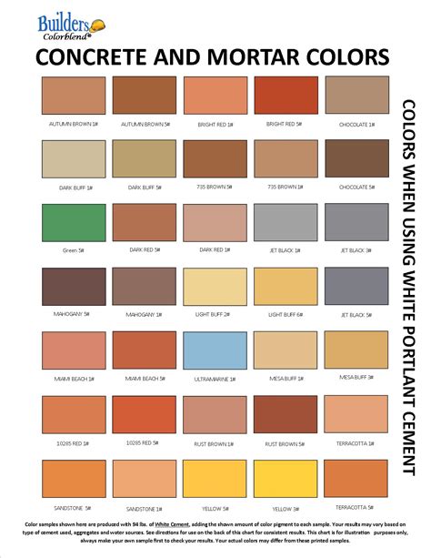 Integral Color Concrete Pigments And Colorant Products
