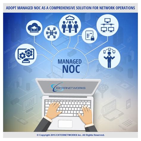 Managed Noc Is Comprehensive Solution For Network Operations