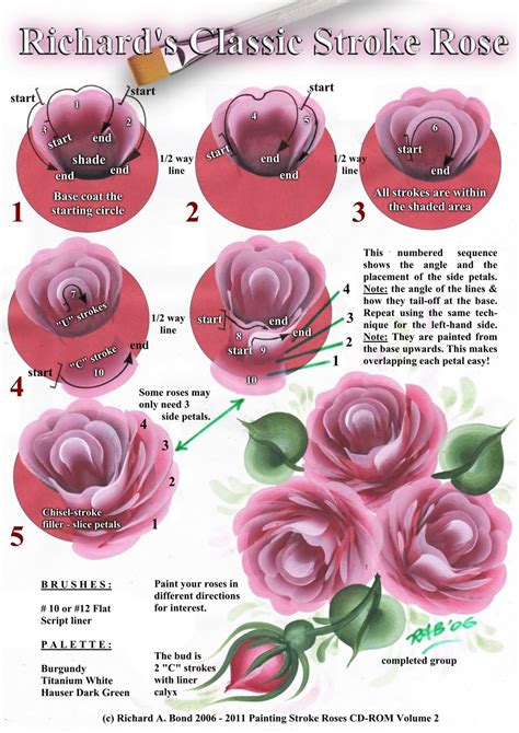 Simply Crafts Richards Classic Stroke Rose Painting Worksheet