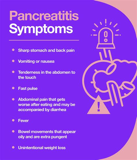 Pancreatitis Pain Could You Have Pancreatitis 2022