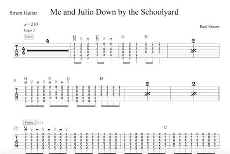 Me And Julio Down By The Schoolyard Strum Guitar Music By The Measures