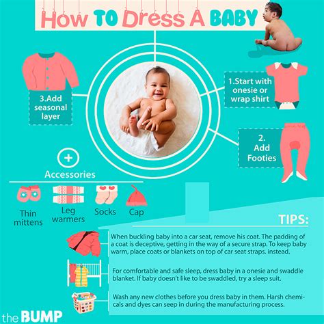 Weigh 9 to 30 kg (22 to 65 lb.) can walk unassisted. Bedroom and Body Temps: What's the Ideal Temperature for ...