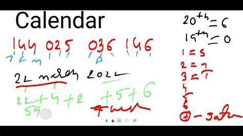 Calendar Part 1 Youtube