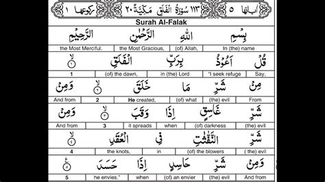 Surah 113 Al Falaq By Al Afasy Word For Word English Translation