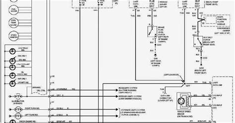wiring diagrams   manual ebooks  chevrolet cavalier instrument cluster wiring diagram