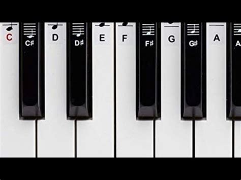 Gram Na Pianinie Gra Nazywa Si Piano Tiles Youtube