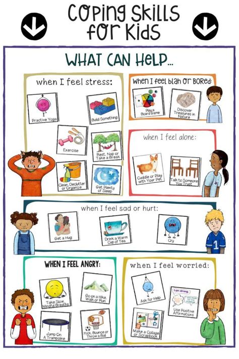 Coping Skills For Kids A Fun Sorting Collage Worksheet School Coping