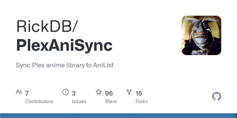 Anilist Tracking And Sync Rjellyfin