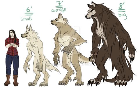 Useful drawing references and sketches for beginner artists. werewolves by https://www.deviantart.com/weanders on @DeviantArt | Werewolf art, Werewolf, Furry art