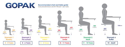 Image Result For Armchair Dimensions Uk Table Height School