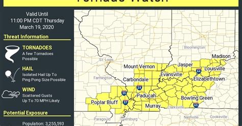 Geofact Of The Day 3192019 Il In Ky And Mo Tornado Watch