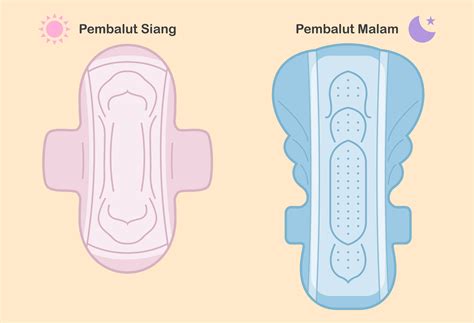 Apa ya bedanya pembalut siang dan malam?