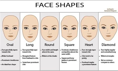 Top 181 Hair Style For Oval Face Shape For Students