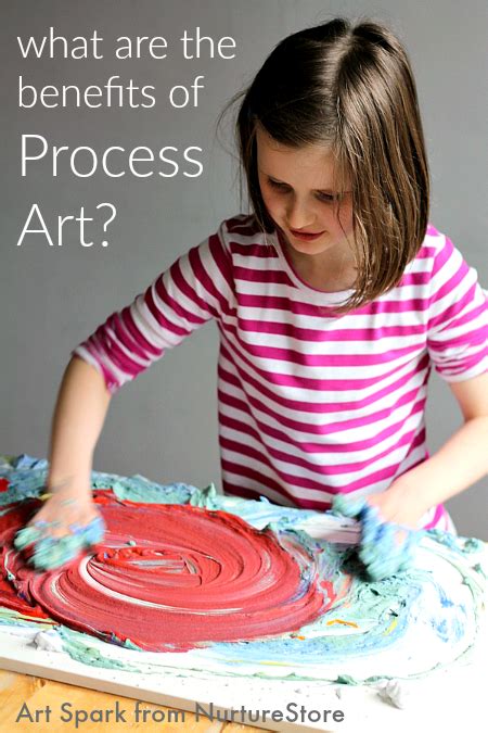 Art Spark Ebooks Process Art Projects For Children Toddler Art