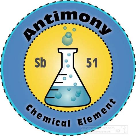 Chemical Elements Clipart Antimonychemicalelement Classroom Clipart