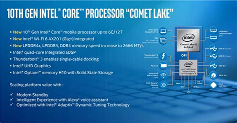 Intel Announces Comet Lake A Faster 10th Gen Whiskey Lake Chip For