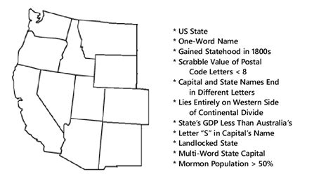 Creative Usa Capitals Of The Western States
