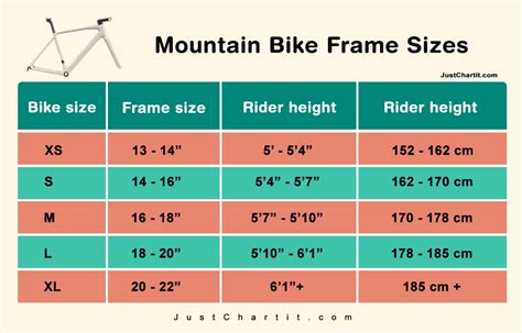 Mountain Bike Frame Size Chart For Male And Female Cm