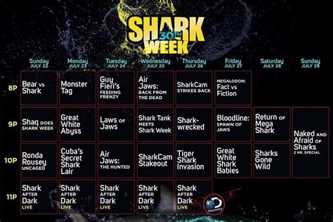 Shark Week 2018 Overall Thoughts And Episode Reviews Southern Fried