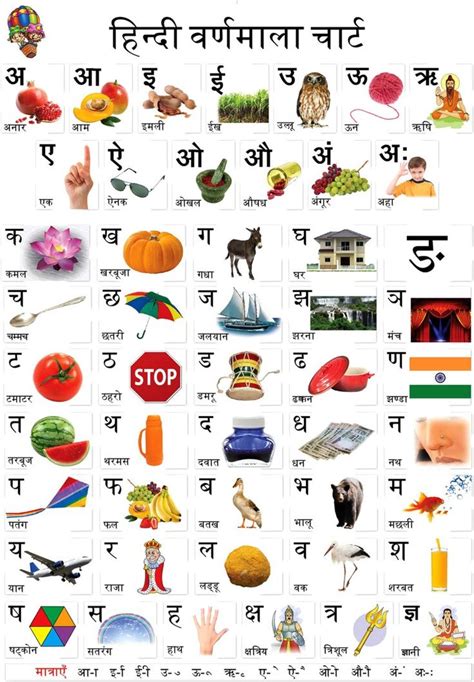 Hindi Varnamala Chart Search Oshiprintin Hindi Alphabet Hindi Hindi