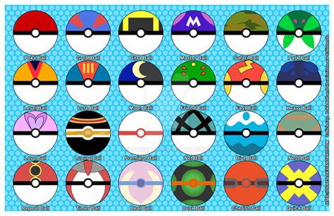 Every Single Pokeball By Quazo On Deviantart