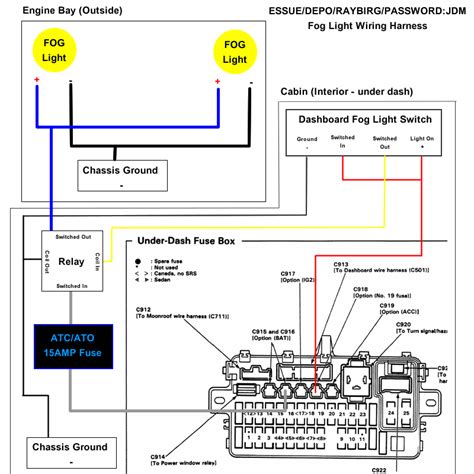 New 5 way switch diagram from wiring diagram for 5 way switch strat , source tags: Fog Light 5 Pole Relay Switch Wiring Diagram - Database ...