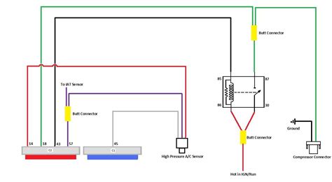 Ls Swap Fuse Block Wiring Diagram