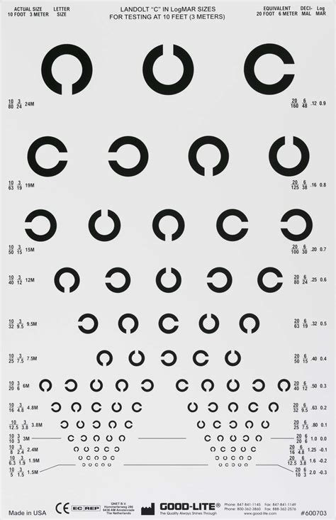 Get Focused A Brief History Of Eye Charts Stampede Curated