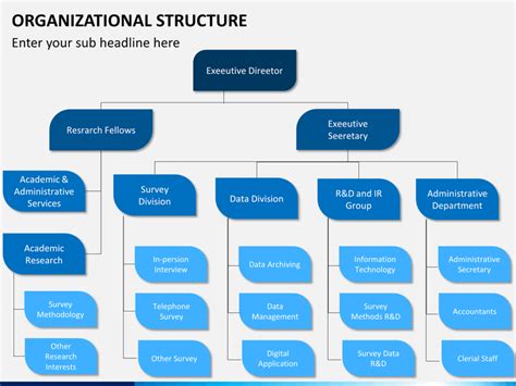 Organizational Structure Powerpoint Template