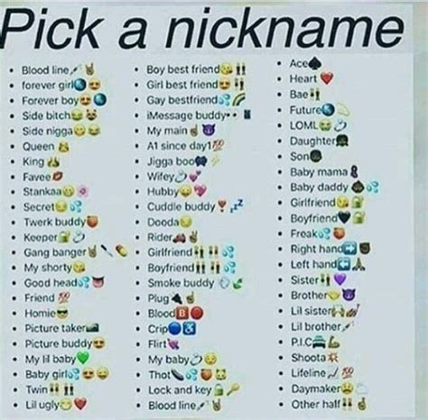 Pin by alexandria on titles!