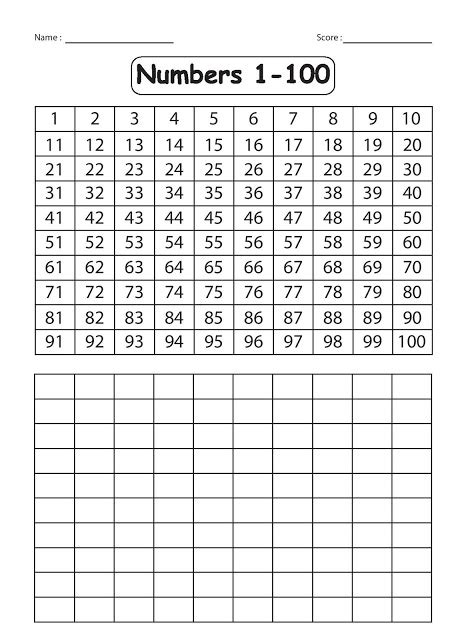 Write Numbers From 1 To 100 Worksheet