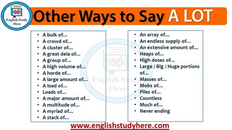 Other Ways To Say A Lot In English Other Ways To Say English Study