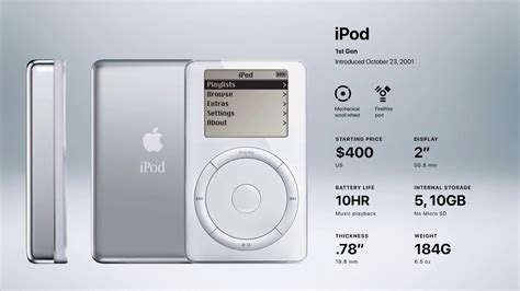 Apple Ipod History Of Apple Ipod Released Till Date Youtube