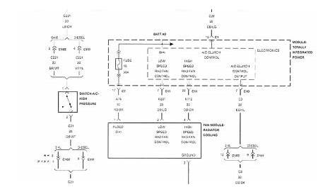 2006 pt cruiser wiring schematics