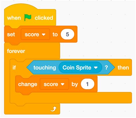 5 Scratch Code Blocks To Teach Kids How To Program A Video Game
