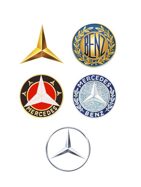 The History Behind The Mercedes Benz Brand And The Three Pointed Star