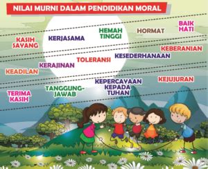 Moral juga dapat diartikan sebagai sikap, perilaku, tindakan, kelakuan yang dilakukan seseorang pada saat mencoba melakukan sesuatu berdasarkan. KOLEKSI NOTA RINGKAS DAN PADAT PENDIDIKAN MORAL BAGI PT3 DAN SPM - TCER.MY