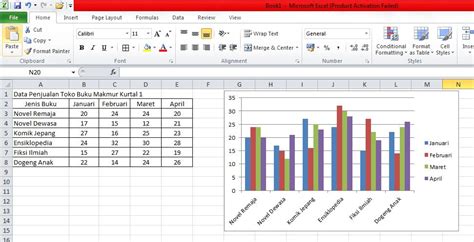 Cara Membuat Grafik Dalam Microsoft Excel TUTORIAL LENGKAP