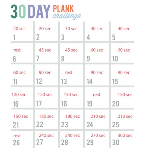 30 Day Plank Challenge Calendar Printable Pdf Fitness Checklist
