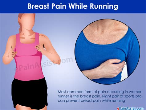 Breast Pain While Running Right Sports Bra Can Prevent Pain In The