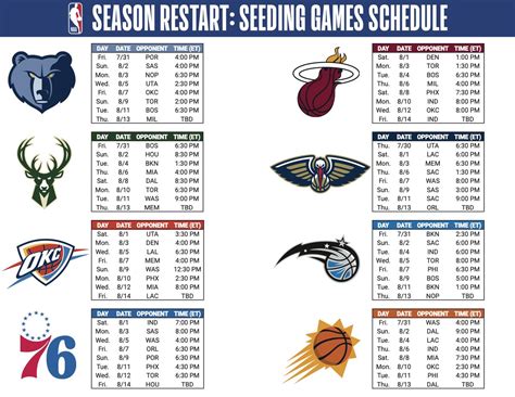 View the full schedule of all 30 teams in the national basketball association. Take a Look at the Official NBA Schedule That Will Take ...